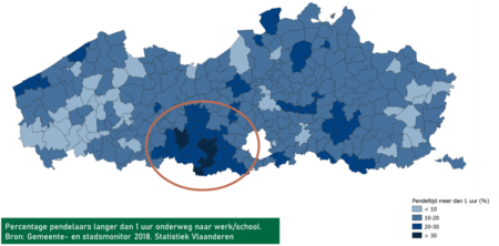 Percentage Pendelaars